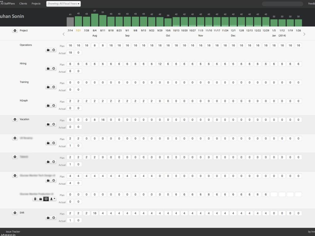កម្មវិធីពិសេសសម្រាប់អ្នក